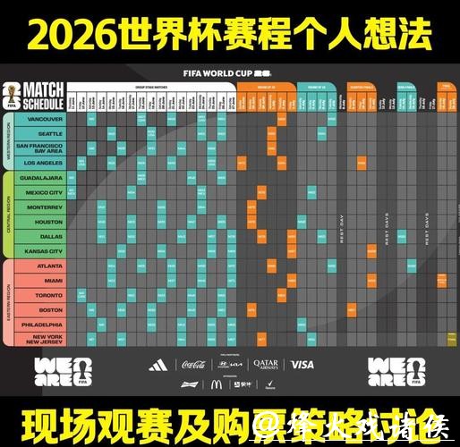2026世界杯投注指南:全面解析与策略 2026世界杯投注指南:全面解析与策略