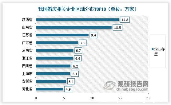 世界杯下注量激增背后的原因分析 世界杯下注量激增背后的原因分析