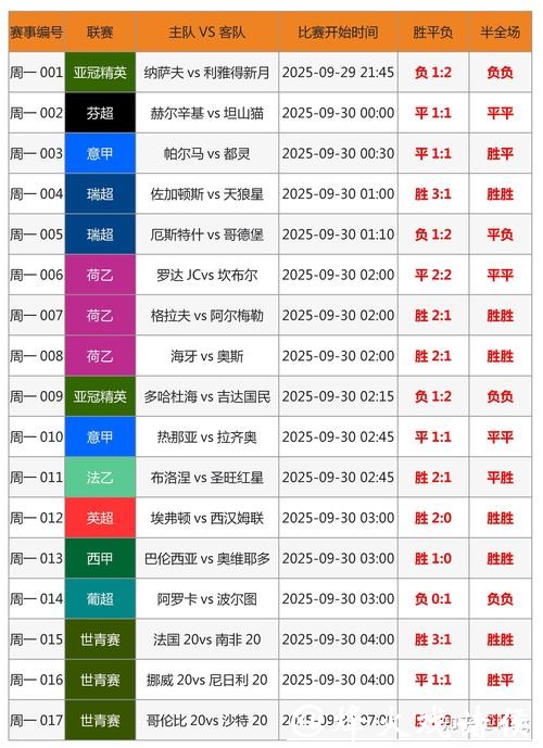 如何选择靠谱平台进行世界杯下注 如何选择靠谱平台进行世界杯下注
